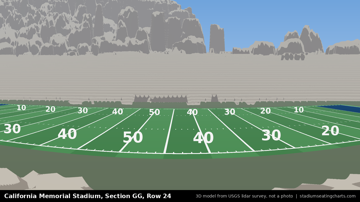 View from California Memorial Stadium Section GG, Row 24, looking toward the field