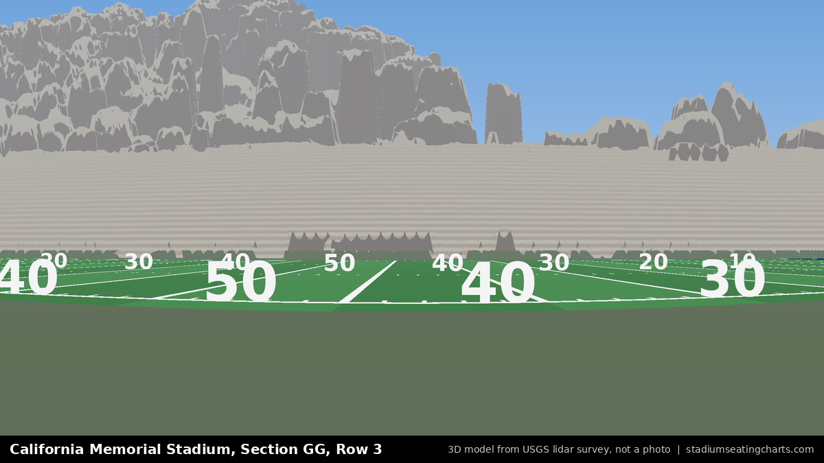 View from California Memorial Stadium Section GG, Row 3, looking toward the field