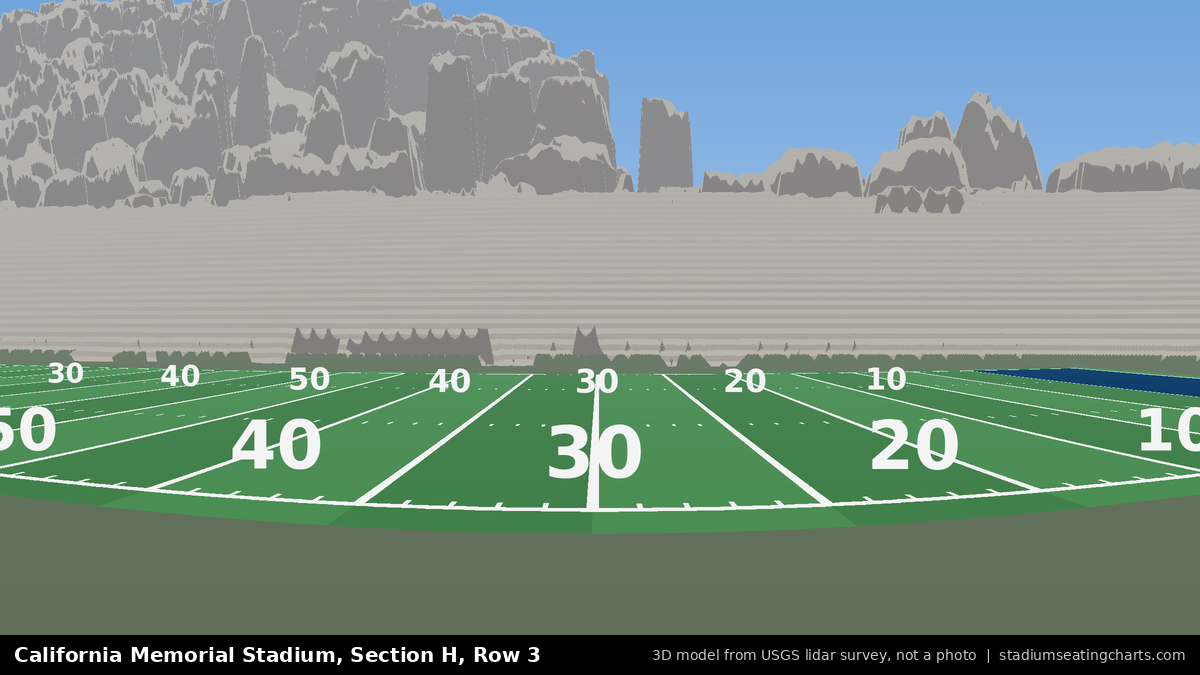 View from California Memorial Stadium Section H, Row 3, looking toward the field