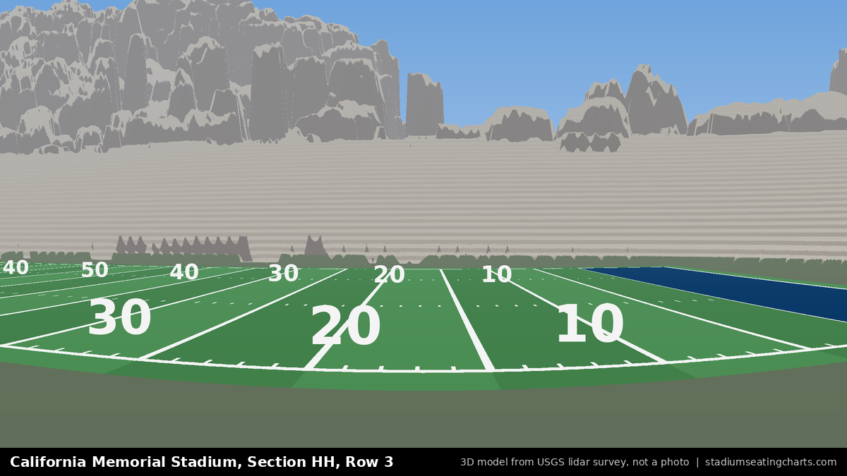 View from California Memorial Stadium Section HH, Row 3, looking toward the field