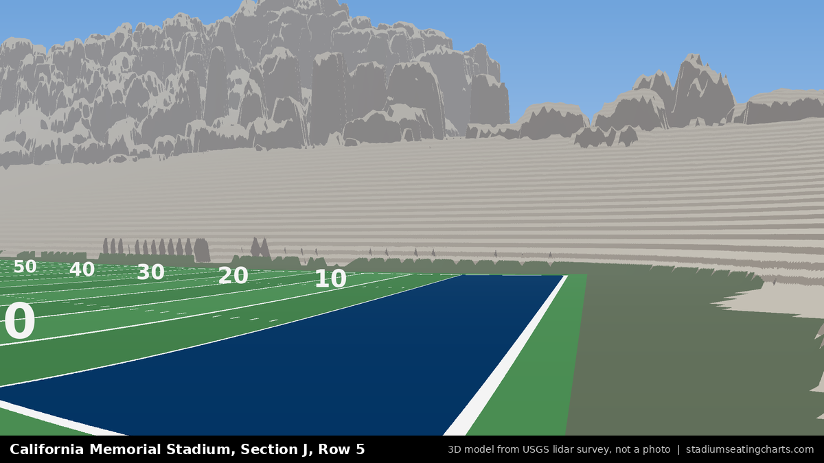 View from California Memorial Stadium Section J, Row 5, looking toward the field
