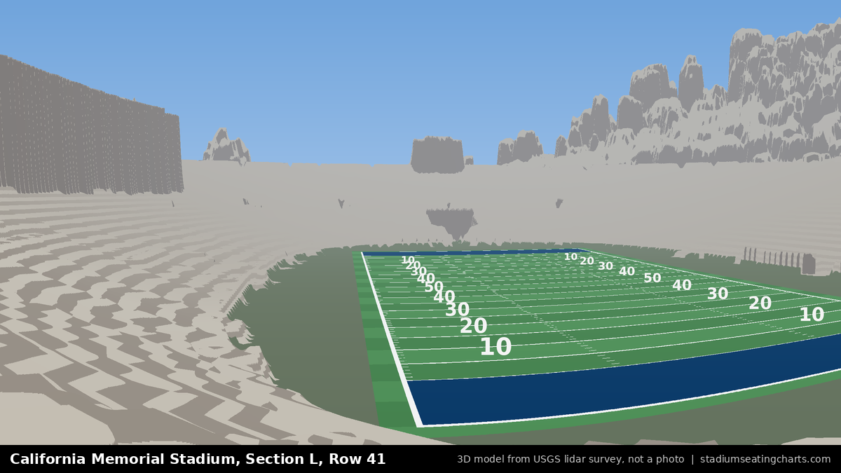 View from California Memorial Stadium Section L, Row 41, looking toward the field
