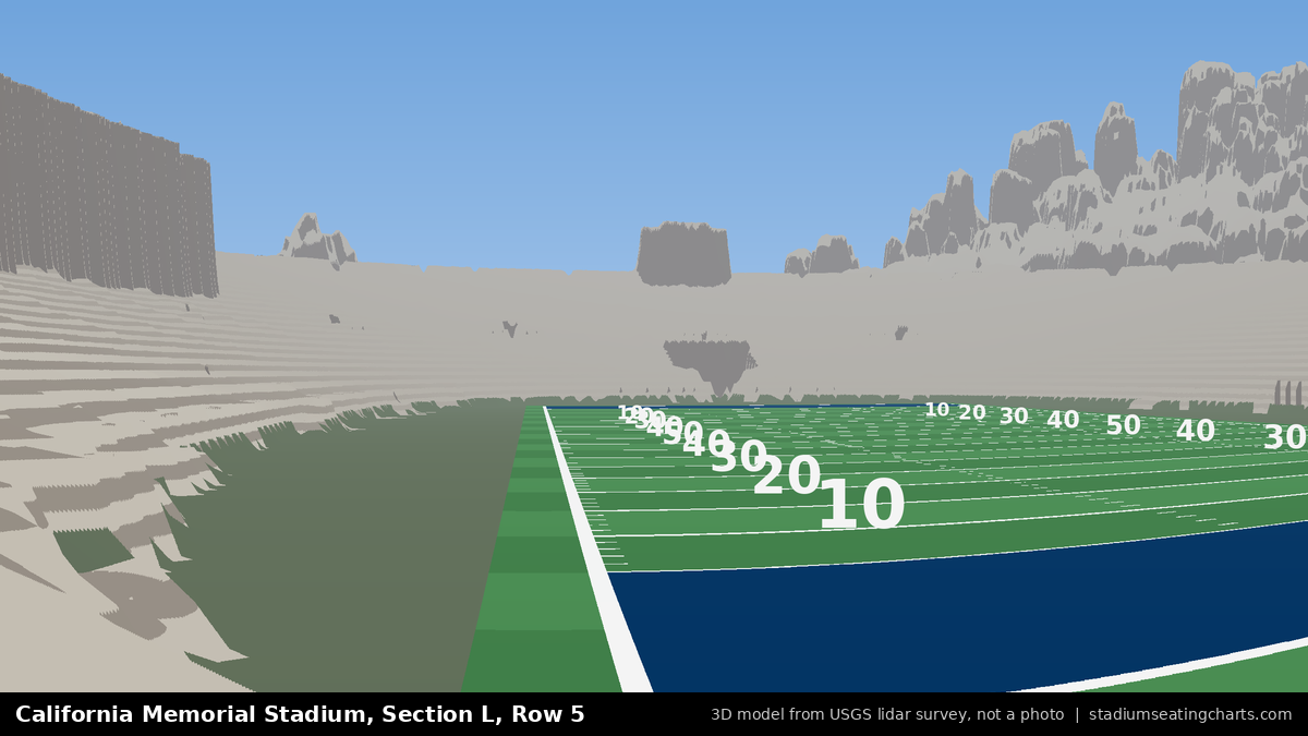 View from California Memorial Stadium Section L, Row 5, looking toward the field