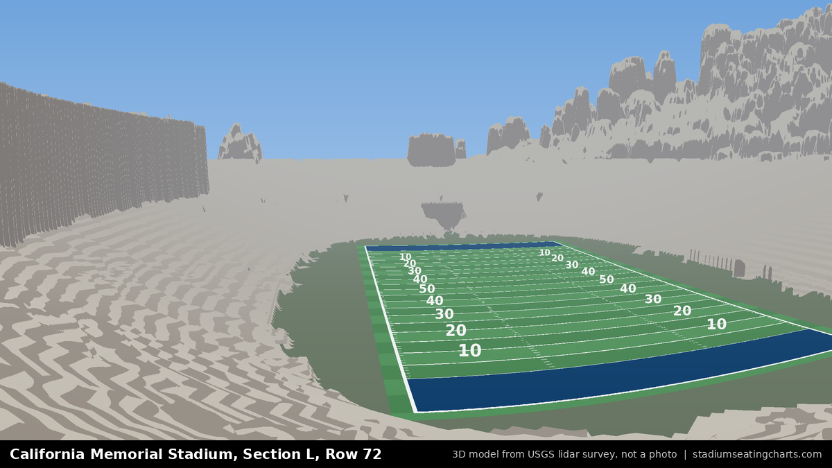 View from California Memorial Stadium Section L, Row 72, looking toward the field