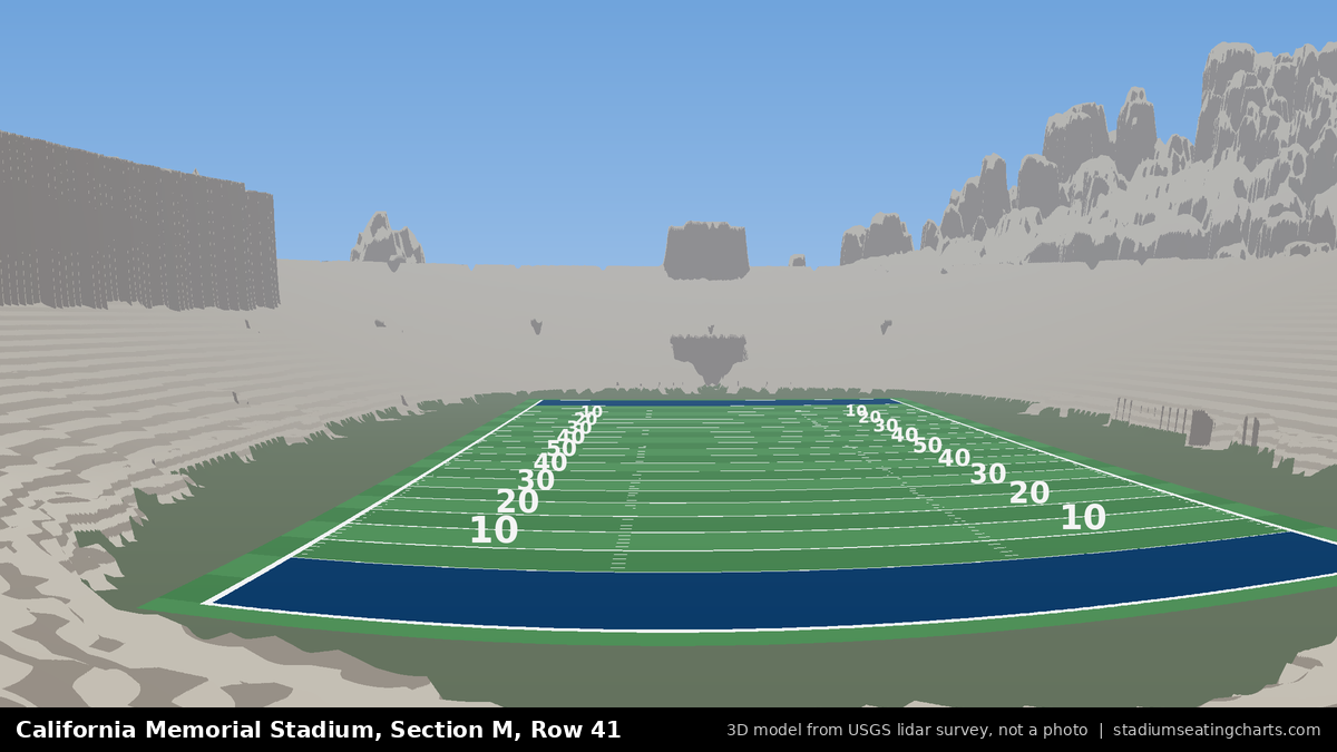 View from California Memorial Stadium Section M, Row 41, looking toward the field