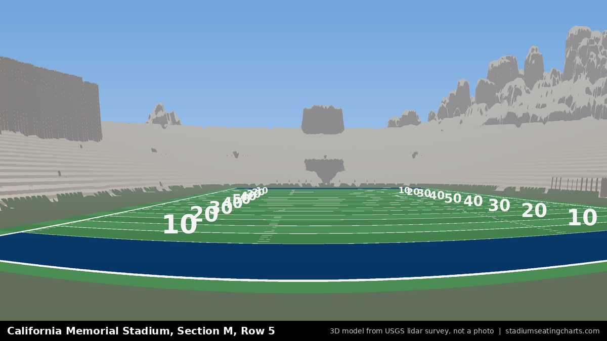 View from California Memorial Stadium Section M, Row 5, looking toward the field