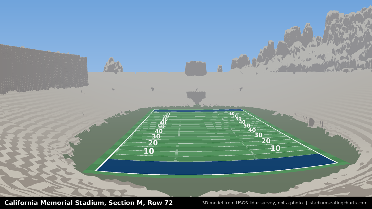 View from California Memorial Stadium Section M, Row 72, looking toward the field