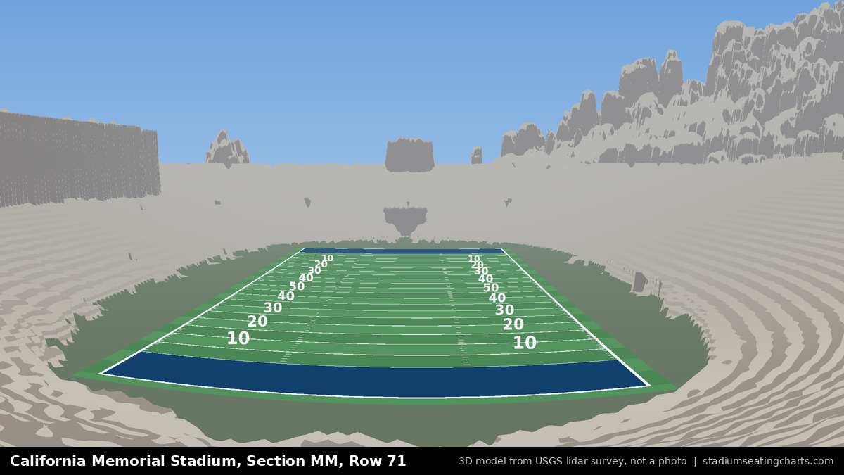 View from California Memorial Stadium Section MM, Row 71, looking toward the field