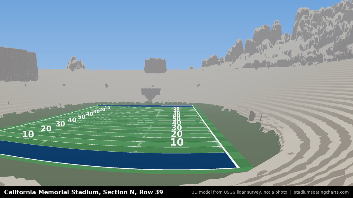 View from California Memorial Stadium Section N, Row 39, looking toward the field