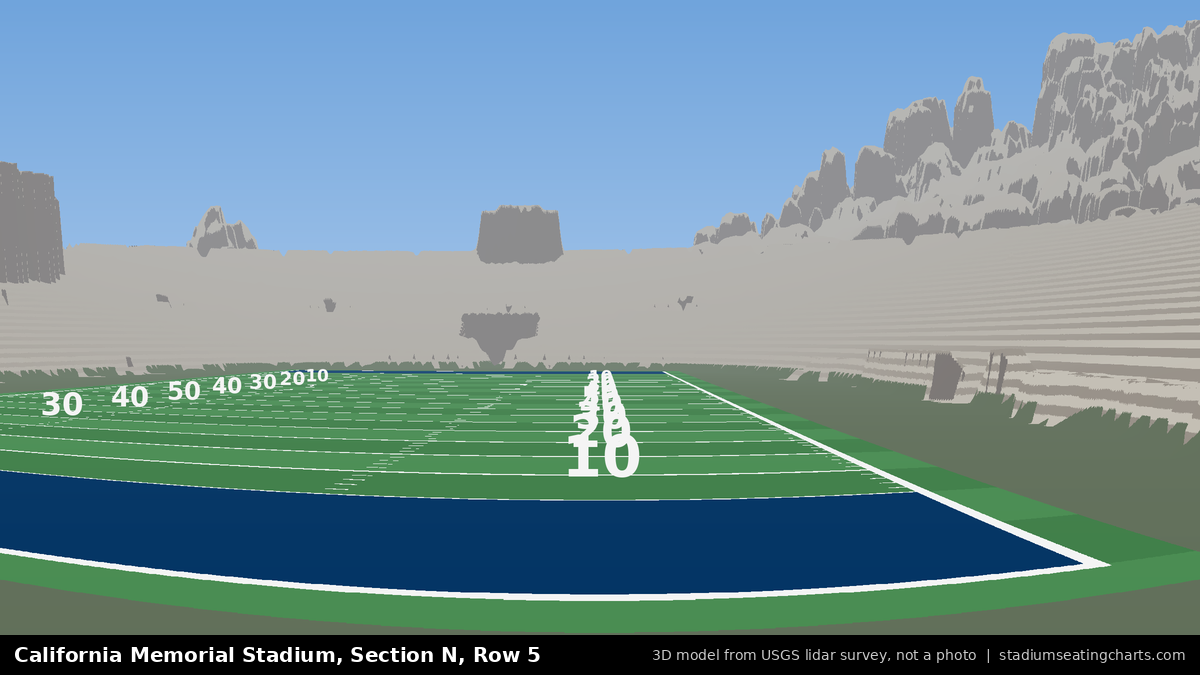 View from California Memorial Stadium Section N, Row 5, looking toward the field