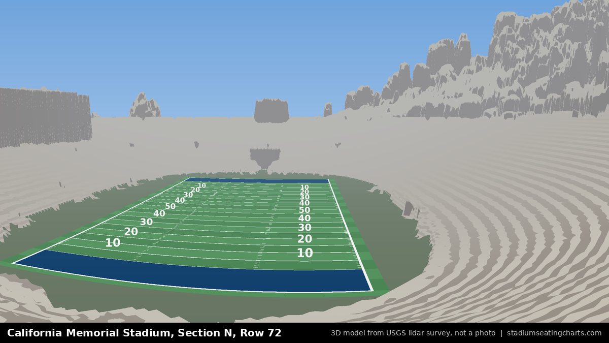 View from California Memorial Stadium Section N, Row 72, looking toward the field