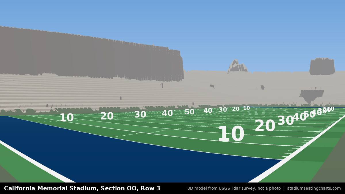 View from California Memorial Stadium Section OO, Row 3, looking toward the field