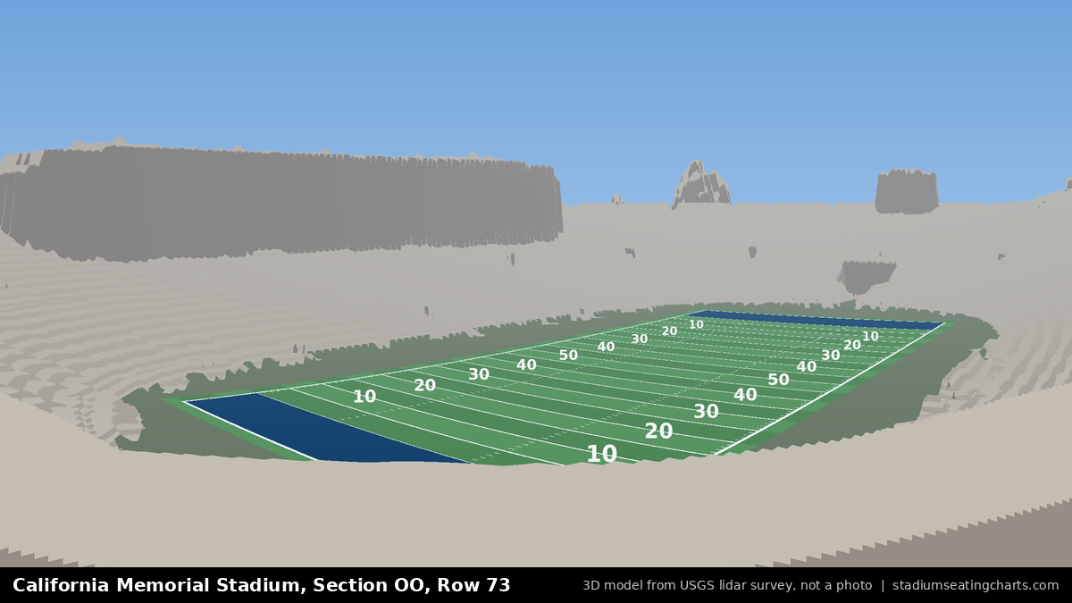 View from California Memorial Stadium Section OO, Row 73, looking toward the field