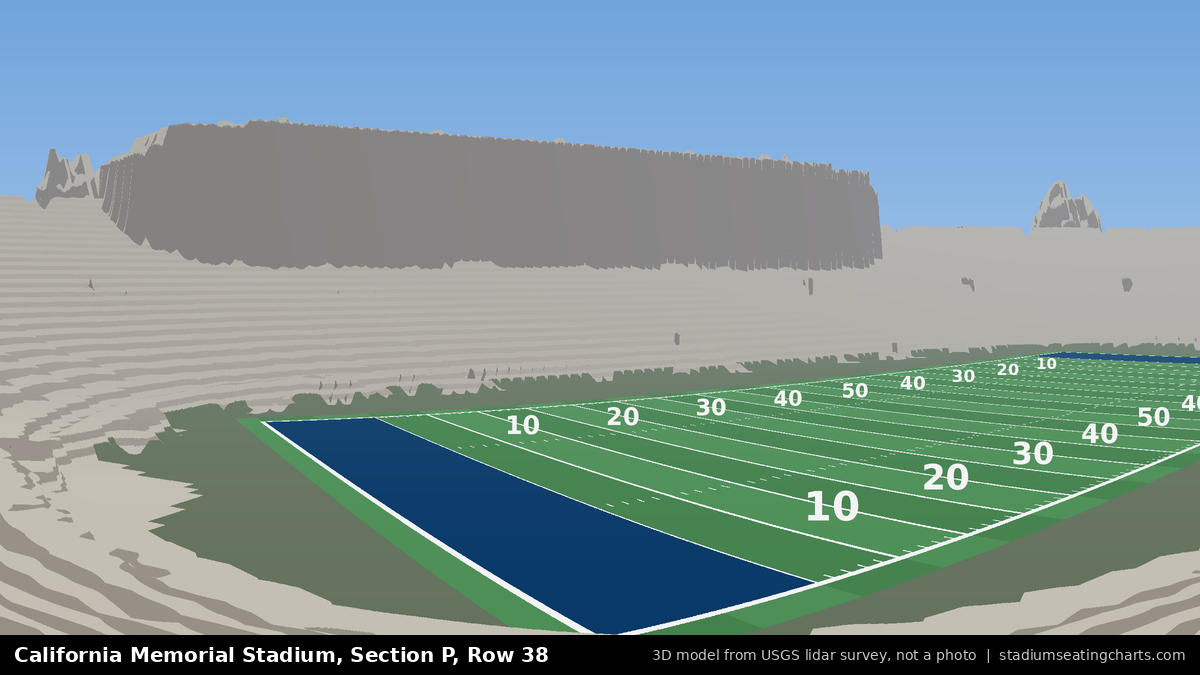 View from California Memorial Stadium Section P, Row 38, looking toward the field
