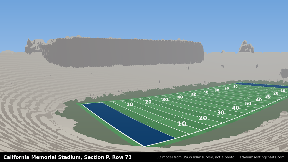 View from California Memorial Stadium Section P, Row 73, looking toward the field