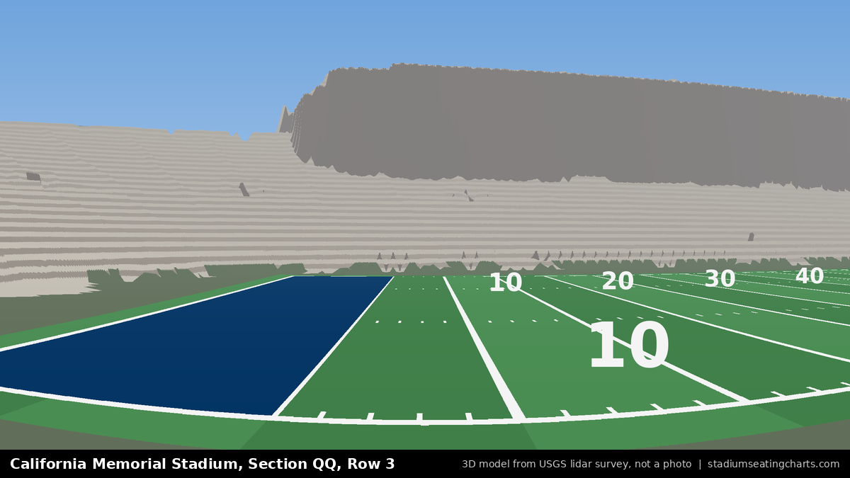 View from California Memorial Stadium Section QQ, Row 3, looking toward the field