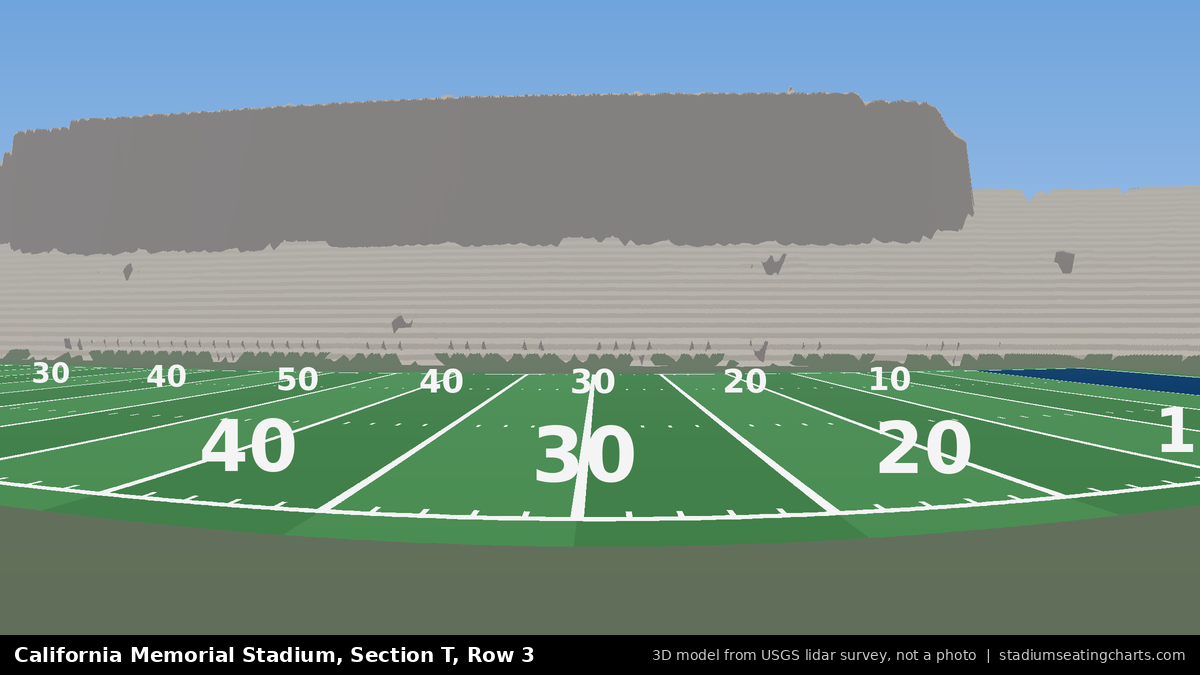 View from California Memorial Stadium Section T, Row 3, looking toward the field