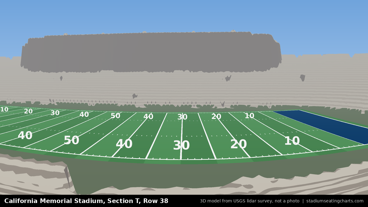 View from California Memorial Stadium Section T, Row 38, looking toward the field