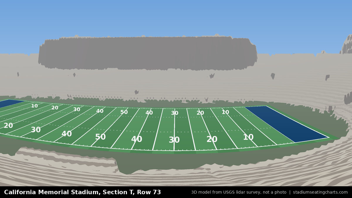 View from California Memorial Stadium Section T, Row 73, looking toward the field