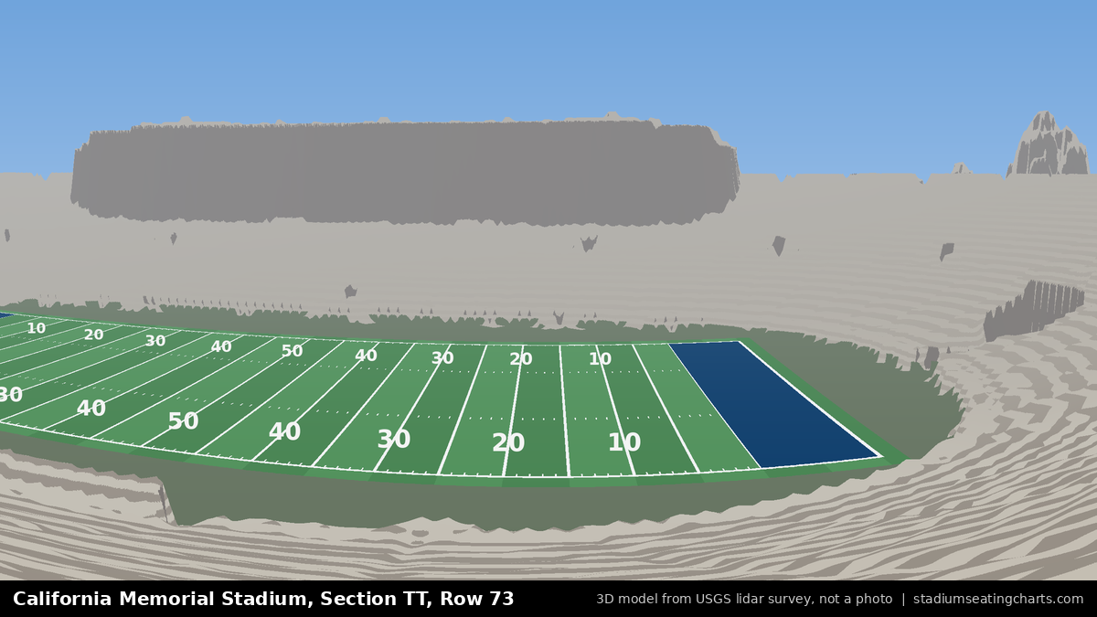View from California Memorial Stadium Section TT, Row 73, looking toward the field