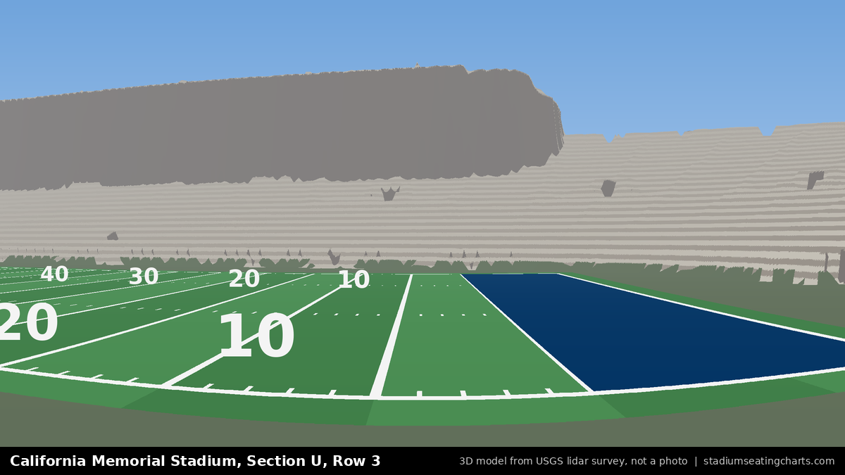 View from California Memorial Stadium Section U, Row 3, looking toward the field