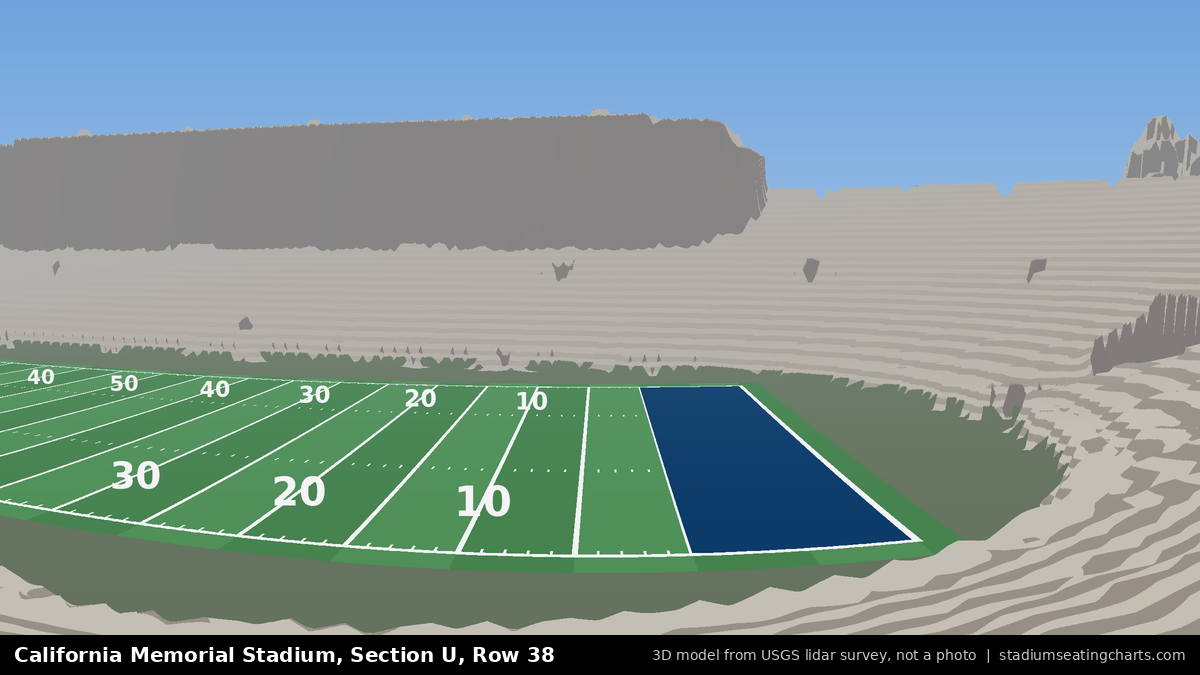View from California Memorial Stadium Section U, Row 38, looking toward the field
