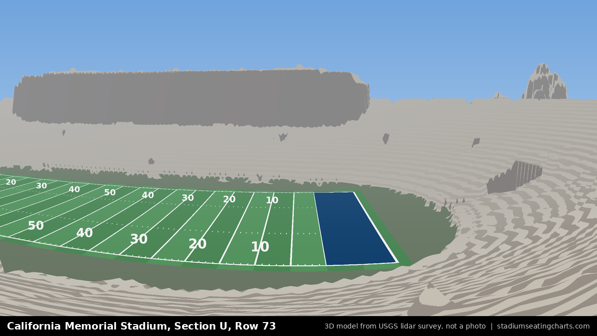 View from California Memorial Stadium Section U, Row 73, looking toward the field