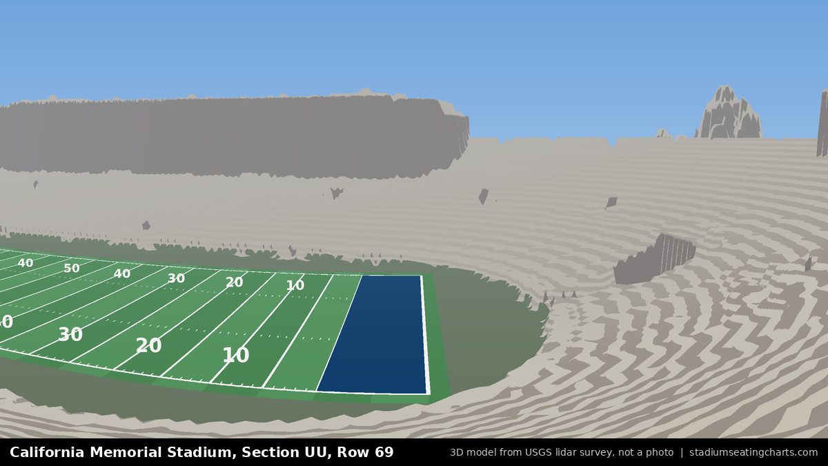 View from California Memorial Stadium Section UU, Row 69, looking toward the field