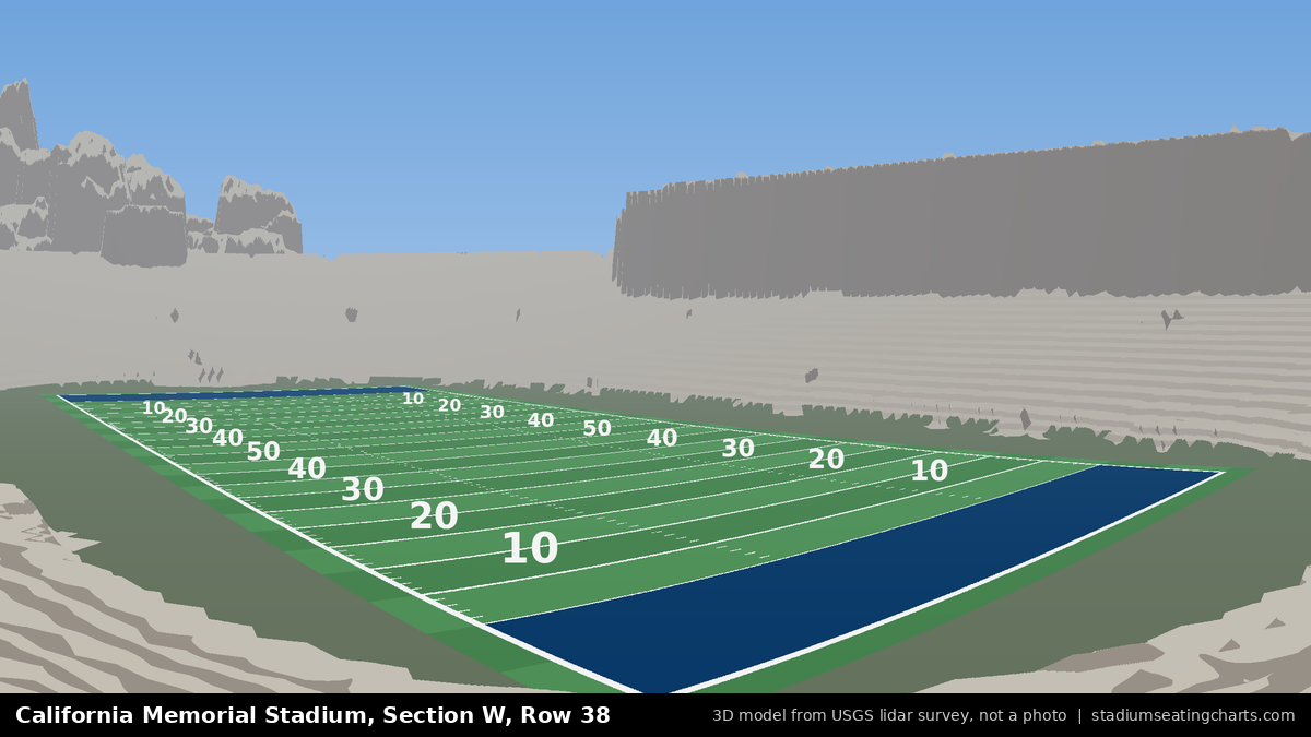 View from California Memorial Stadium Section W, Row 38, looking toward the field