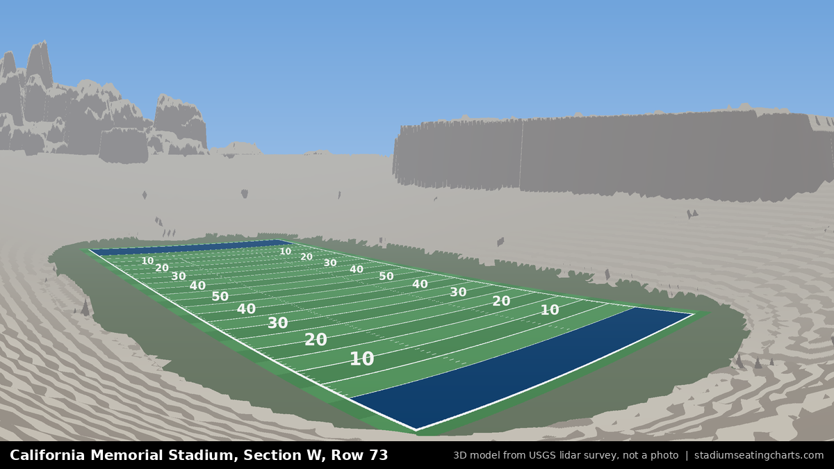 View from California Memorial Stadium Section W, Row 73, looking toward the field