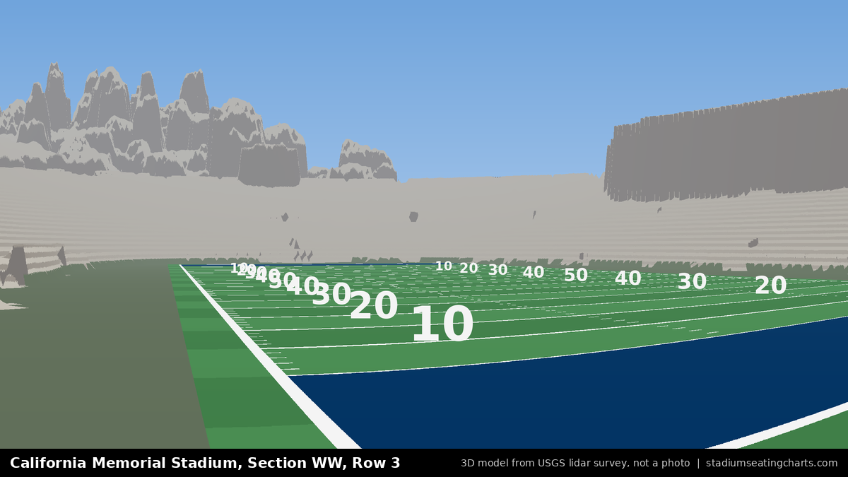 View from California Memorial Stadium Section WW, Row 3, looking toward the field