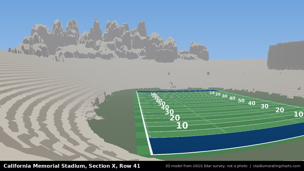 View from California Memorial Stadium Section X, Row 41, looking toward the field