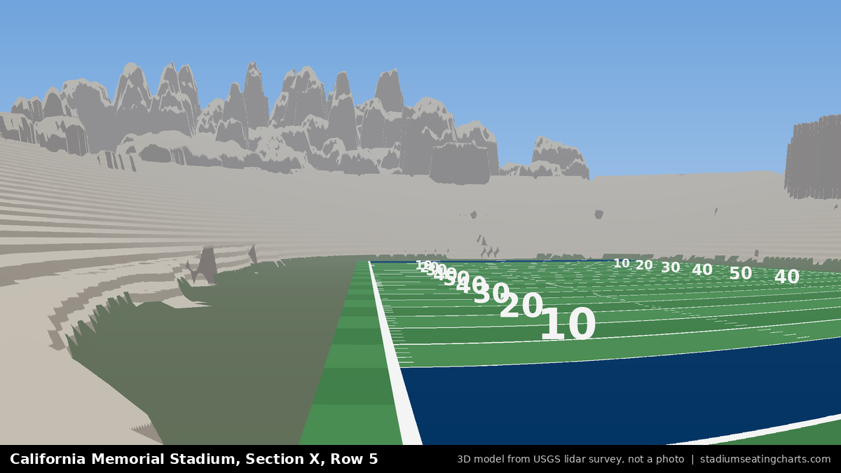 View from California Memorial Stadium Section X, Row 5, looking toward the field
