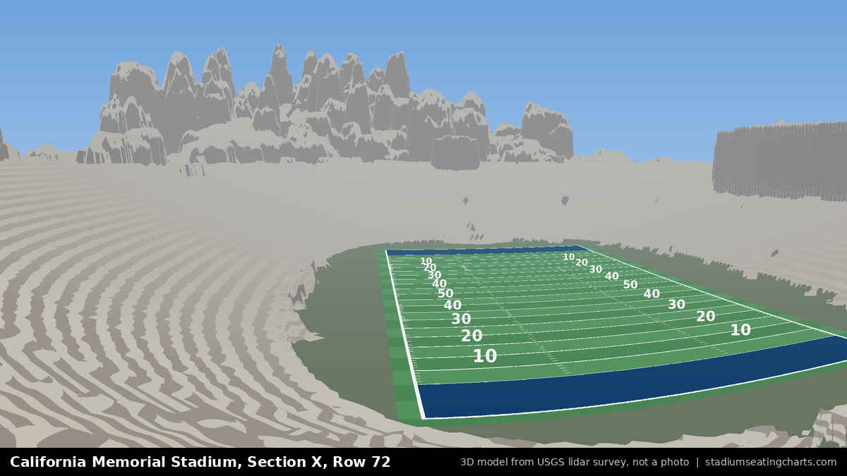 View from California Memorial Stadium Section X, Row 72, looking toward the field