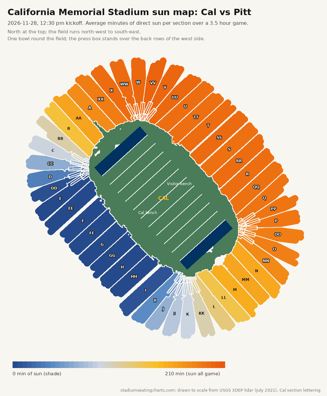 California Memorial Stadium sun map, Cal vs Pitt, 12:30 pm kickoff