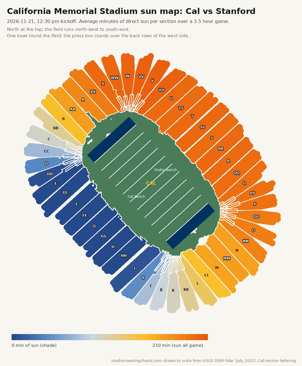 California Memorial Stadium sun map, Cal vs Stanford, 12:30 pm kickoff