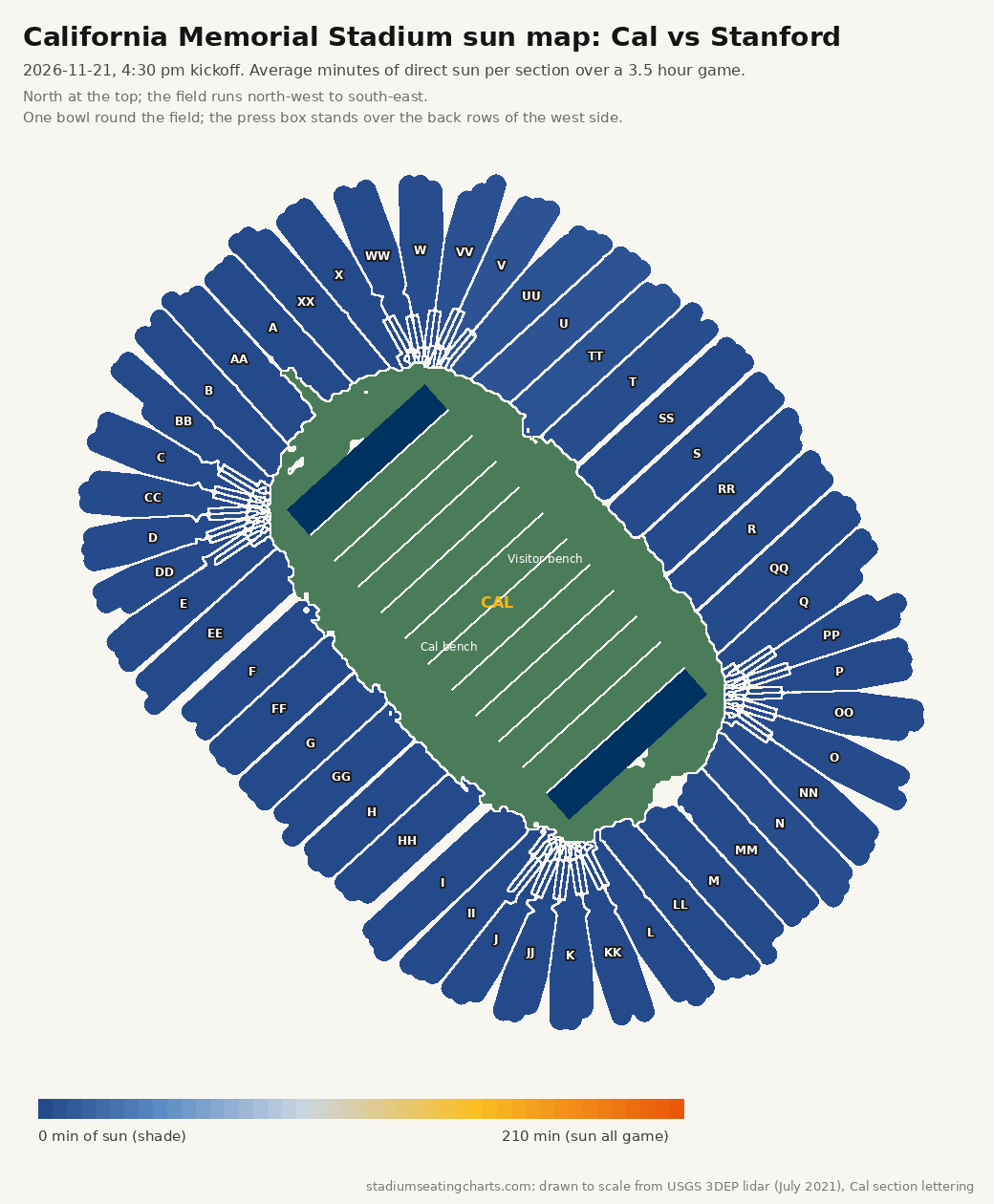 California Memorial Stadium sun map, Cal vs Stanford, 4:30 pm kickoff