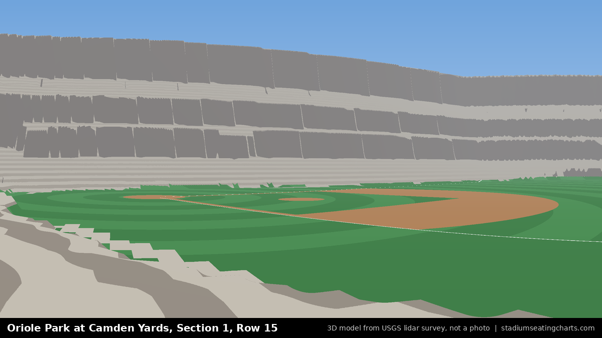 View from Oriole Park at Camden Yards Section 1, Row 15, looking toward the pitcher's mound