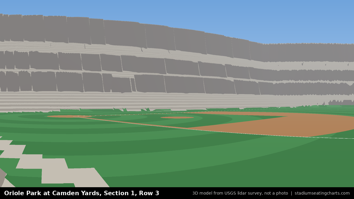 View from Oriole Park at Camden Yards Section 1, Row 3, looking toward the pitcher's mound