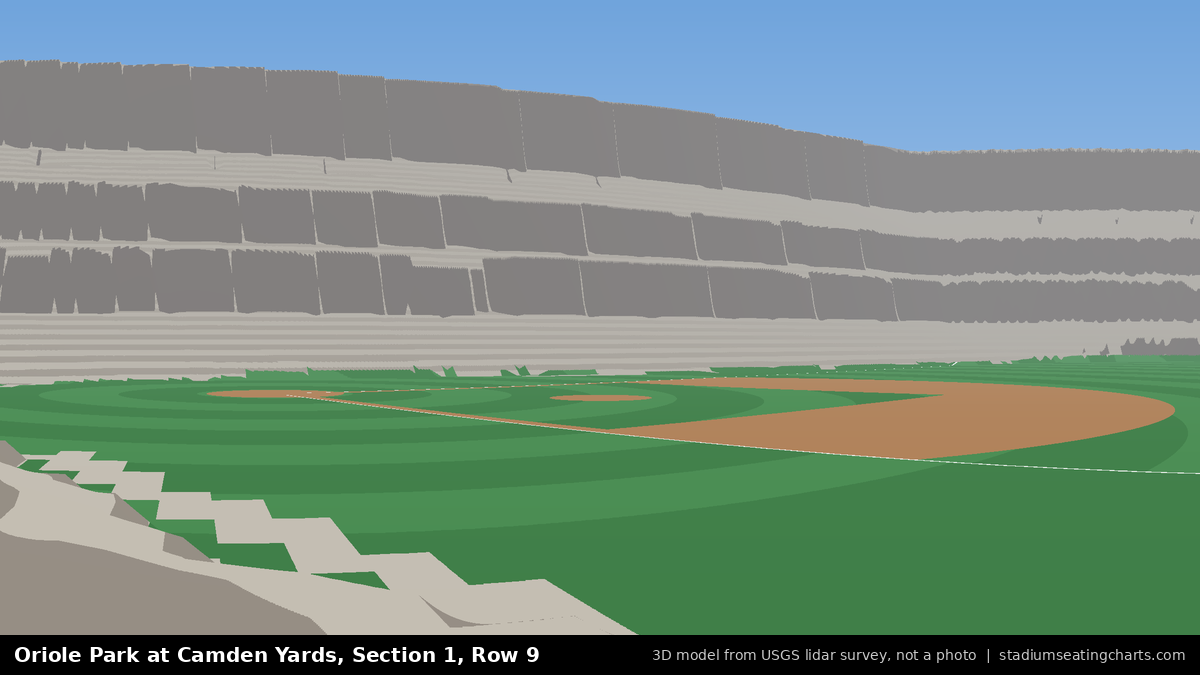 View from Oriole Park at Camden Yards Section 1, Row 9, looking toward the pitcher's mound