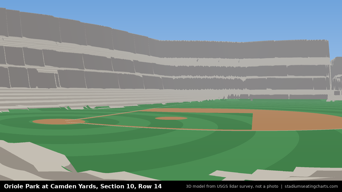View from Oriole Park at Camden Yards Section 10, Row 14, looking toward the pitcher's mound