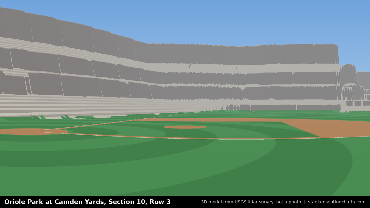 View from Oriole Park at Camden Yards Section 10, Row 3, looking toward the pitcher's mound