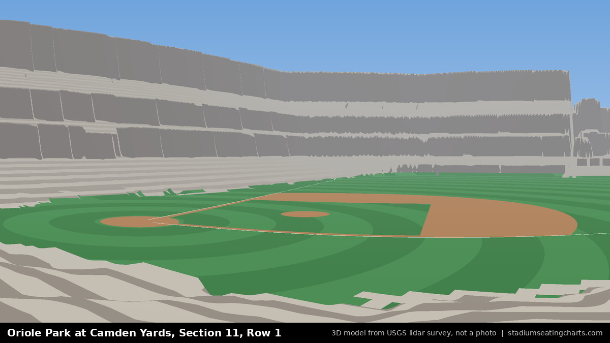 View from Oriole Park at Camden Yards Section 11, Row 1, looking toward the pitcher's mound