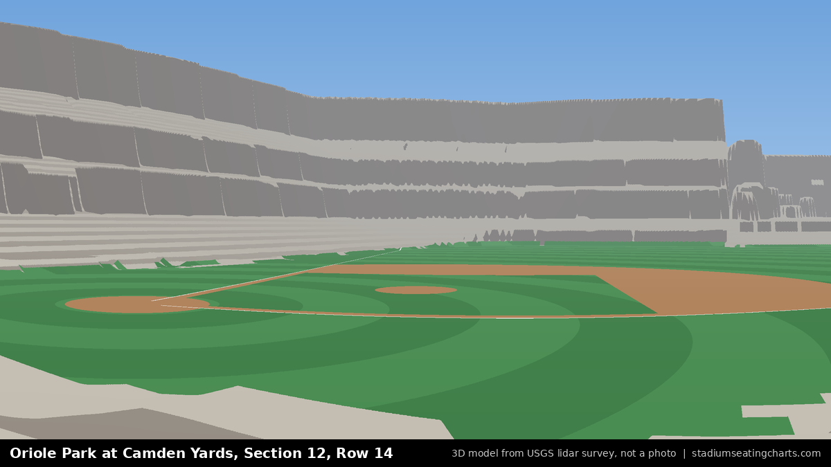 View from Oriole Park at Camden Yards Section 12, Row 14, looking toward the pitcher's mound