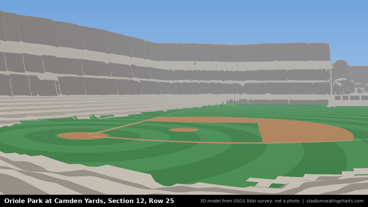 View from Oriole Park at Camden Yards Section 12, Row 25, looking toward the pitcher's mound