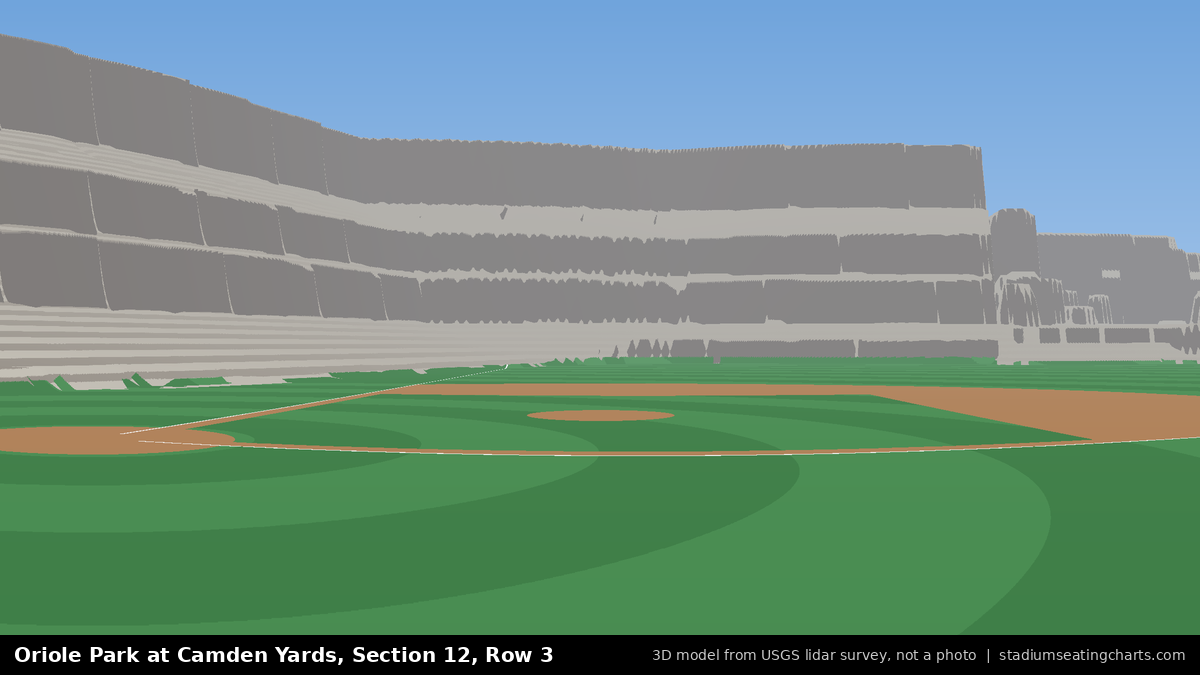 View from Oriole Park at Camden Yards Section 12, Row 3, looking toward the pitcher's mound