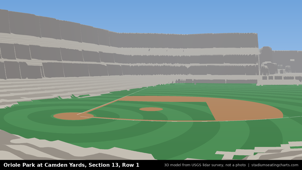 View from Oriole Park at Camden Yards Section 13, Row 1, looking toward the pitcher's mound