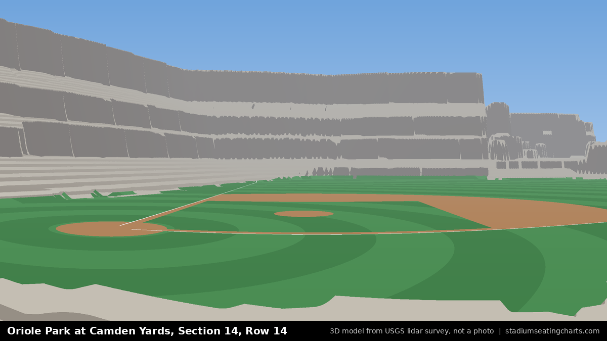 View from Oriole Park at Camden Yards Section 14, Row 14, looking toward the pitcher's mound