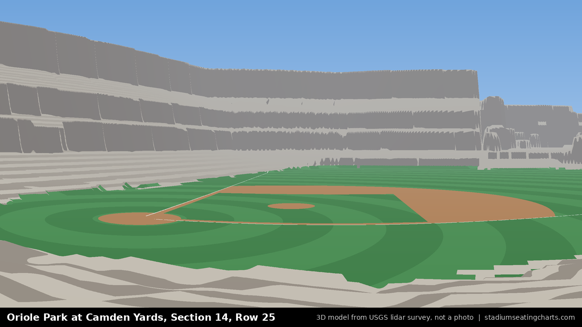 View from Oriole Park at Camden Yards Section 14, Row 25, looking toward the pitcher's mound