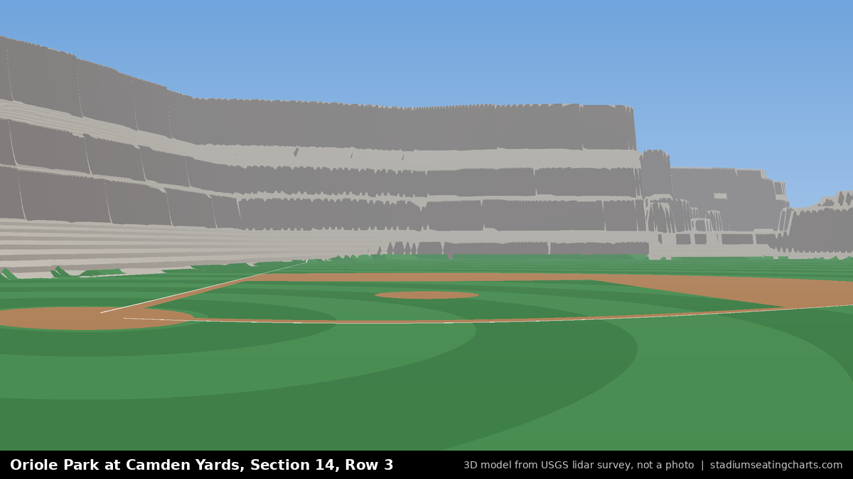 View from Oriole Park at Camden Yards Section 14, Row 3, looking toward the pitcher's mound